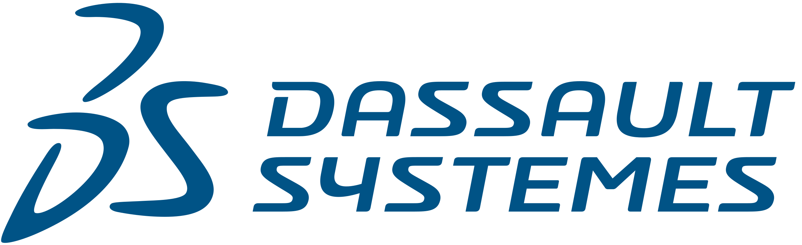 Image for Dassault Systèmes